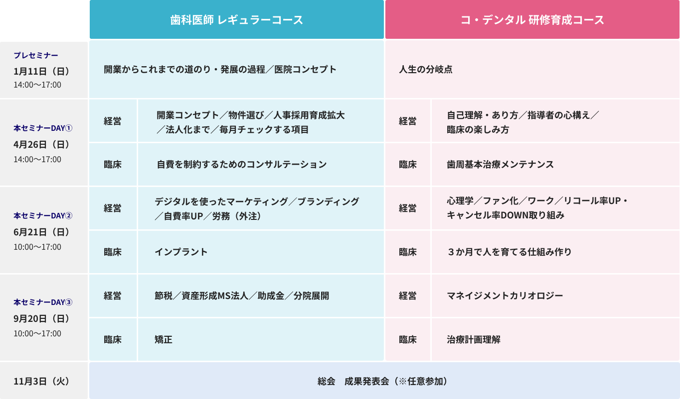 年間スケジュール