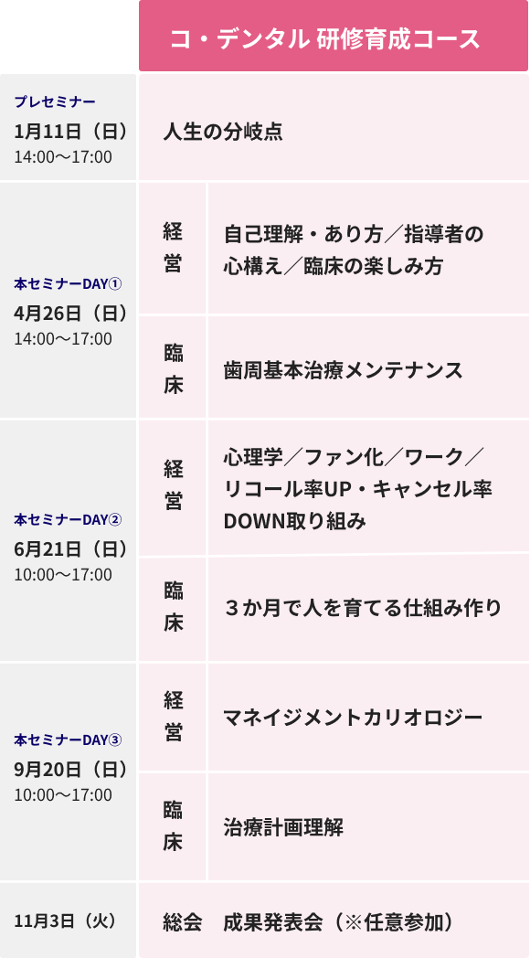 年間スケジュール 2